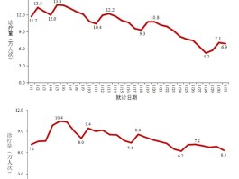 日本疫情确诊人数分布.日本疫情人数统计？