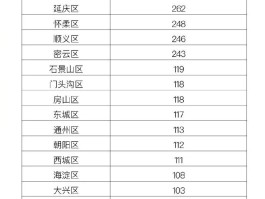 24山东新增确诊病例.山东新增报告22例确诊？