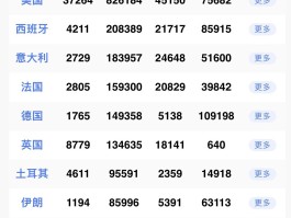 烟台疫情累计确诊人数.烟台疫情确诊人员轨迹？