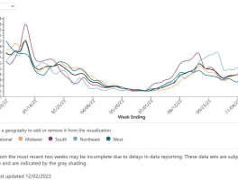 过年疫情数据图片大全.过年疫情报告？