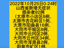 山东新型肺炎本土病例/山东本土新冠肺炎