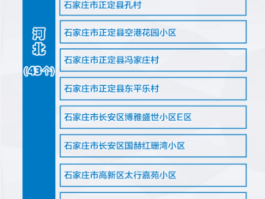 运城市有无本土病例/运城有病例吗