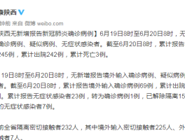 菏泽新增确诊病例表现如何/菏泽疑似病例