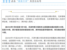 石14家庄第15例确诊(石家庄14例病例详情)