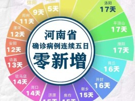 【海南确诊19例肺炎人员,海南确诊肺炎一例】