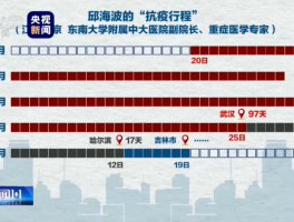 【吉林省有本土病例吗,吉林省有确诊病例吗?】