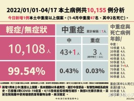 【南昌疫情确诊信息查询最新,南昌新冠疫情确诊病例】