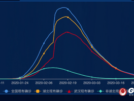 咸阳三原新增确诊人数多少.咸阳三原确诊病例？