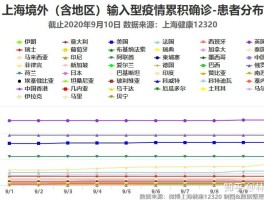 美国4日疫情最新数据(4月16日美国最新疫情数据)