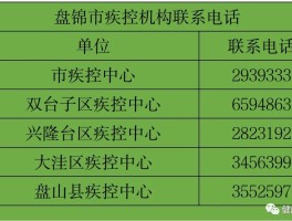 淄博12例确诊病例详情(淄博12例确诊病例详情公布)
