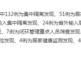 确诊为0就一定没有新增吗/确诊病例0例