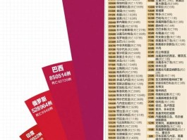 吉林疫情确诊趋势图最新.吉林疫情确诊趋势图最新公布？