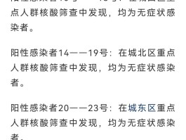 西宁疫情最新数据/西宁疫情最新消息今天新增病例