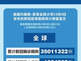 沭阳累计疫情确诊人数(沭阳县役情)