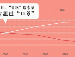 疫情国家复工情况数据(疫情国家复工情况数据报告)