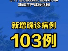 保定本土病例在哪里看了(保定本土病例在哪里看了最新消息)