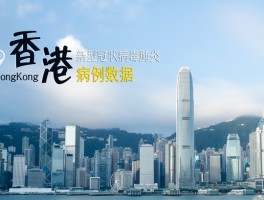 湛江市昨日新增确诊病例(昨天湛江新增1例新型肺炎在哪里)