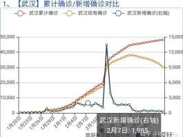 濮阳疫情确诊人数最新.濮阳疫情通报？