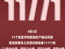 厦门疫情新确诊数据图.厦门疫情新确诊数据图表？