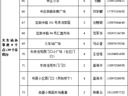 青海疫情最新数据通告/青海疫情最新消息今天新增