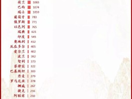 【天津津南疫情确诊人数,天津津南区冠状病毒肺炎几例】