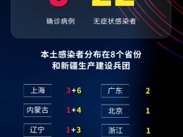 浙江确诊病例192例(浙江确诊病例详情)