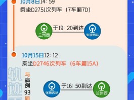 安徽疫情新确诊行动轨迹(安徽疫情确诊病例轨迹)