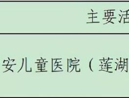 本土病例集中隔离费用/集中隔离费用谁负担