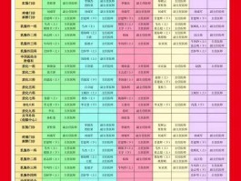 唐山疫情几天零确诊了.唐山确诊多少例？