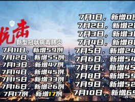 苍山县新增确诊人数(山东苍山有没有新型肺炎)