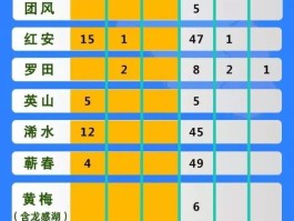 【哪里确诊病例12例了呢,哪里确诊人数比较多】