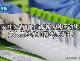 【河南本土新增病例轨迹,河南本土新增病例轨迹查询】