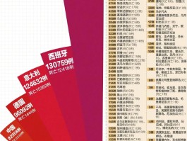 枣庄17例确诊名单公布(枣庄17例确诊名单公布了吗)