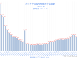 陕西一共疫情确诊多少例(陕西现在确诊多少例)