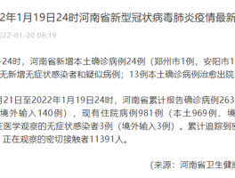 陕西确诊1例冠状病毒(陕西 确诊病例)