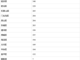 济南确诊1例的最新消息(济南疫情确诊病例)
