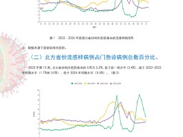 乌鲁木齐6号疫情数据(乌鲁木齐最新病例)