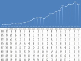 4月8号本土病例轨迹(4月8号疫情)