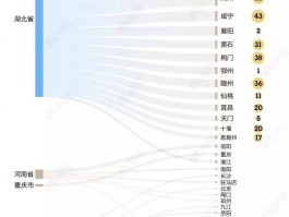 遵化新增确诊人数/遵化确诊新型冠状病毒