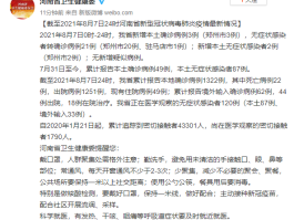 河南新增确诊最新情况今天.河南新增1例本地确诊病例详情？