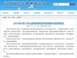 东营本土无新增确诊病例.东营疫情确诊？