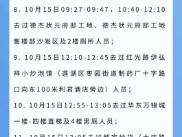 雁塔区疫情确诊病例数据/雁塔区疫情确诊病例数据公布