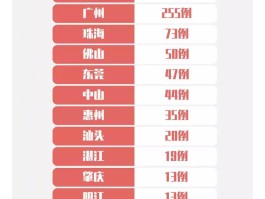 航班确诊21例详细信息/确诊航班疫情查询
