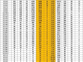 佛山近期本土病例情况如何/佛山疫情本土
