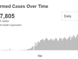濉溪最新疫情确诊人数/濉溪县肺炎最新疫情