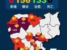 全球新增确诊病例新华(全球新增确诊病例统计数据)
