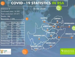 美国确诊1亿例病例多少(美国确诊病例多少万)