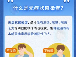 【上海本轮疫情总数据汇总,上海此轮疫情】