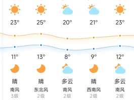全国有本土确诊病例的城市/全国多地陆续出现本土确诊病例