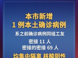 洛阳新增本土病例趋势(洛阳新增1例是哪里的)
